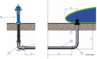 Frostsicher.Unterirdisches System